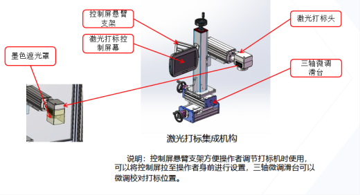 激光打标设备缩略图